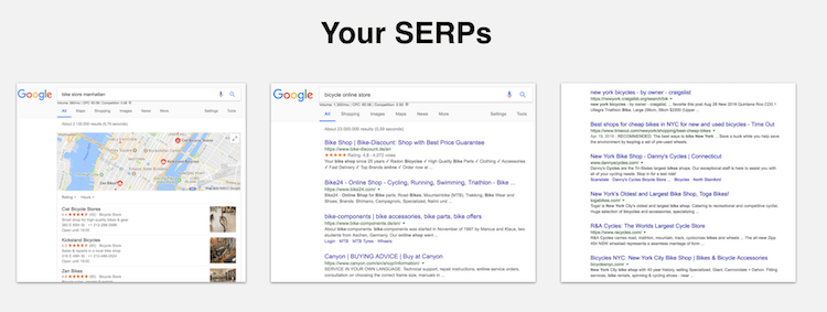 google serps
